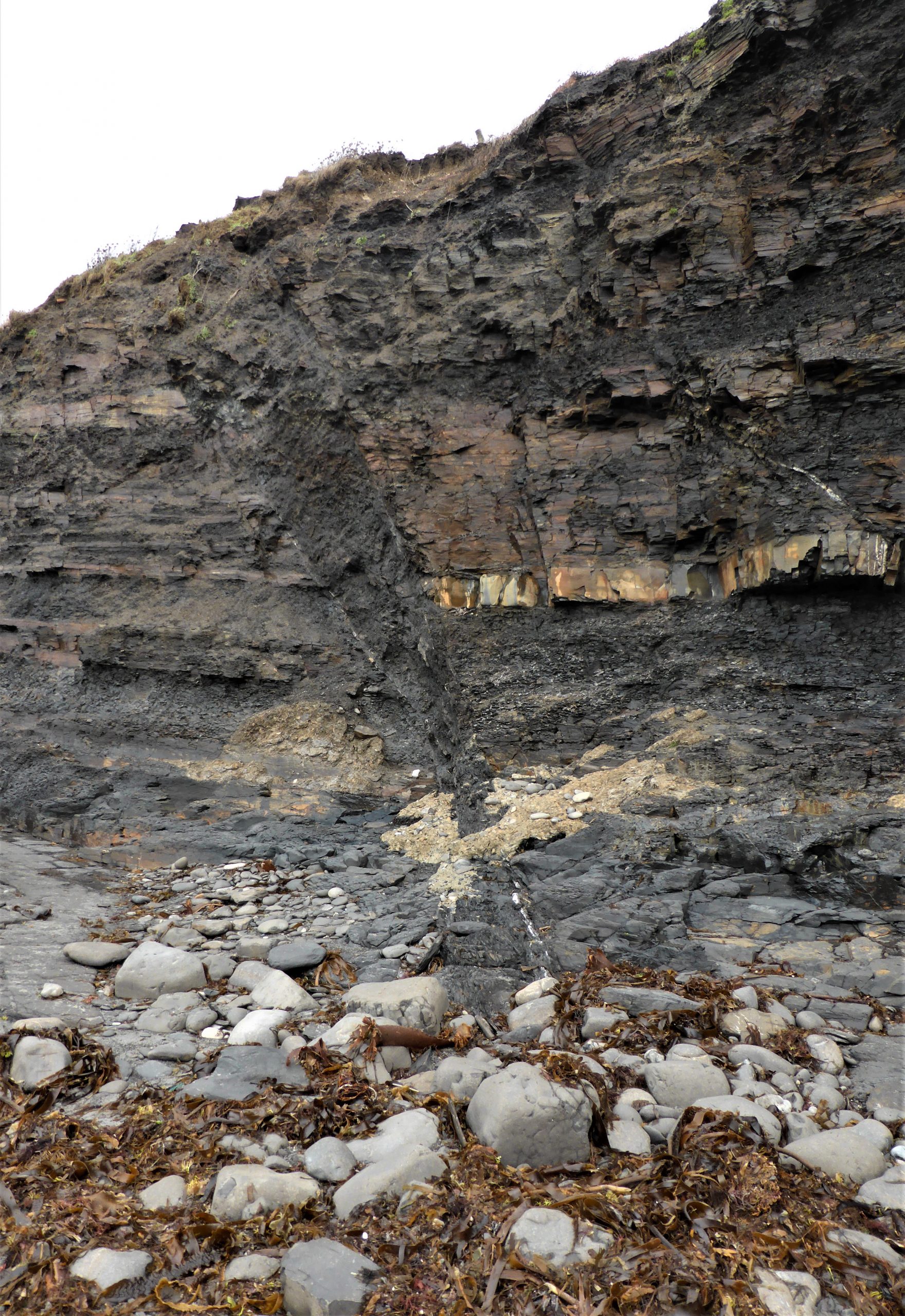 Geology Devizes U3A educational, recreational and leisure